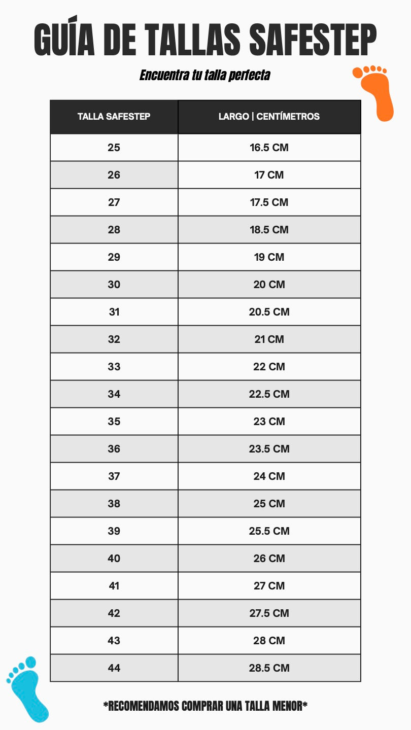 Par de plantilla con GPS